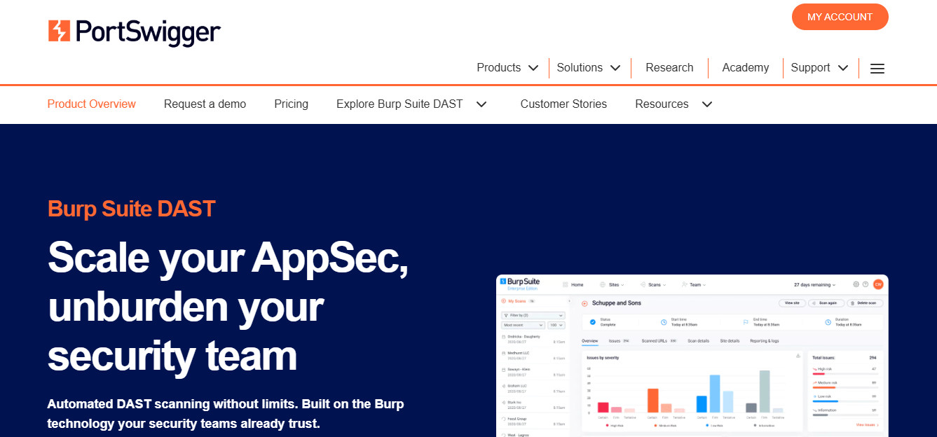 Burp Suite Scanner (Enterprise)