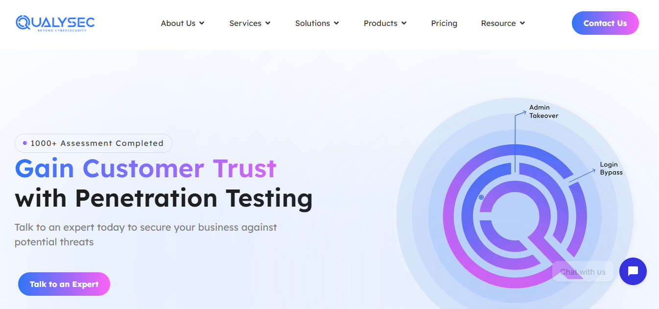 Qualysec Technologies