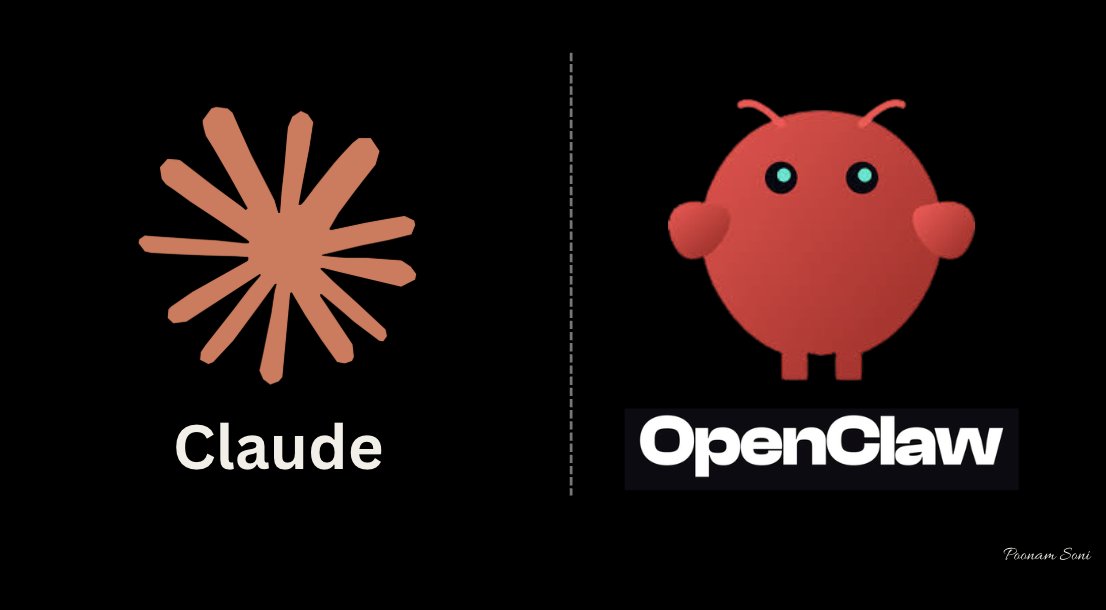 OpenClaw & Claude Code